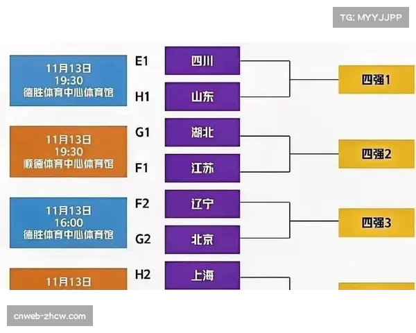 江苏女篮取得五连胜佳绩 外援加入弥补阵容短板